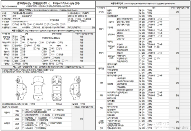 중고차 성능기록부 신뢰도 분석 장단점 주의사항 설명