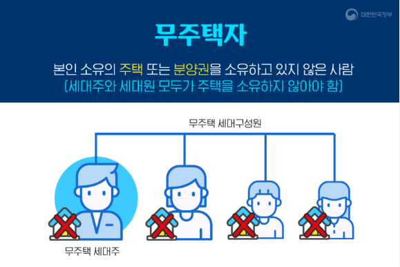 무주택 세대주 조건 뜻 확인방법 부모님집 청약 확인서 발급 안내