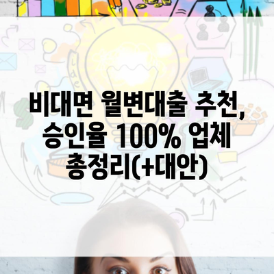 비대면 월변대출 추천, 승인율 100% 업체 총정리(+대안)