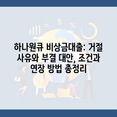 하나원큐 비상금대출: 거절 사유와 부결 대안, 조건과 연장 방법 총정리