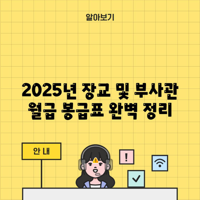 2025년 장교 및 부사관 월급 봉급표 완벽 정리