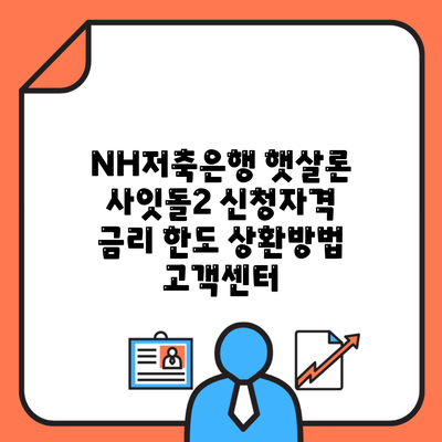 NH저축은행 햇살론 사잇돌2 신청자격  금리 한도 상환방법 고객센터