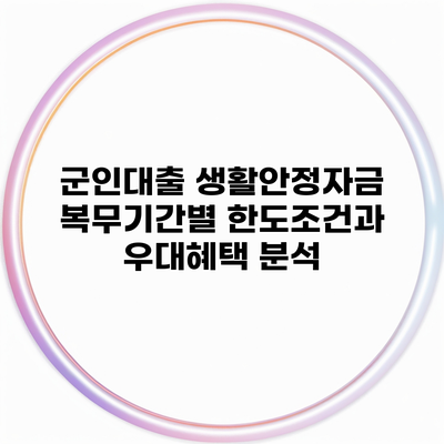 군인대출 생활안정자금 복무기간별 한도조건과 우대혜택 분석