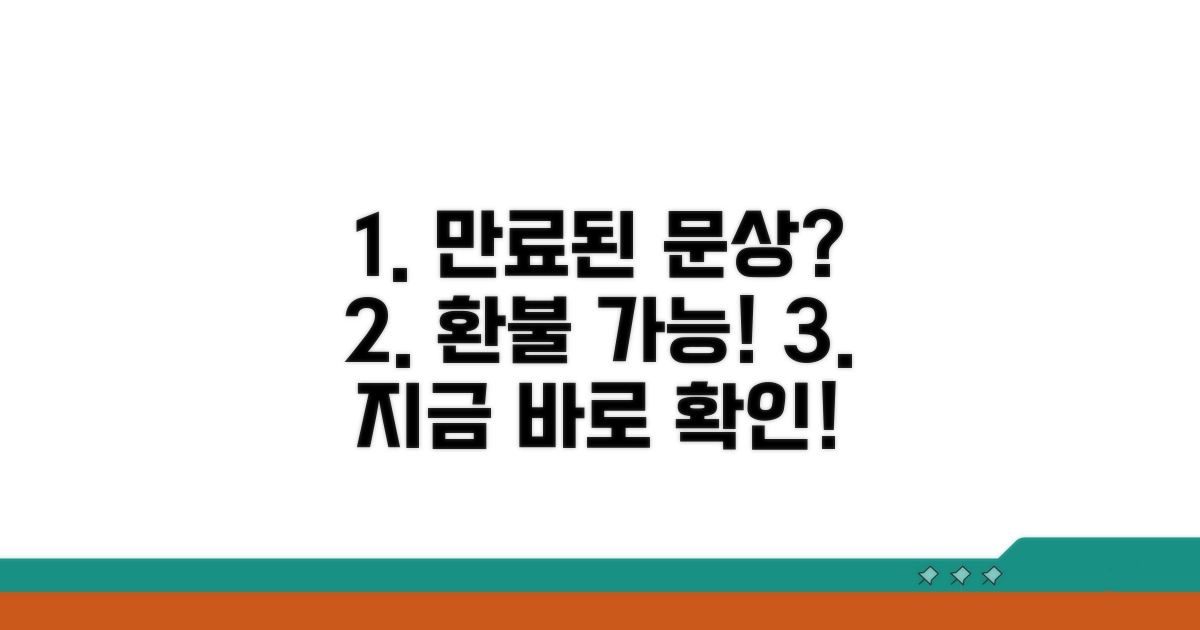 만료된 문상 환불 방법