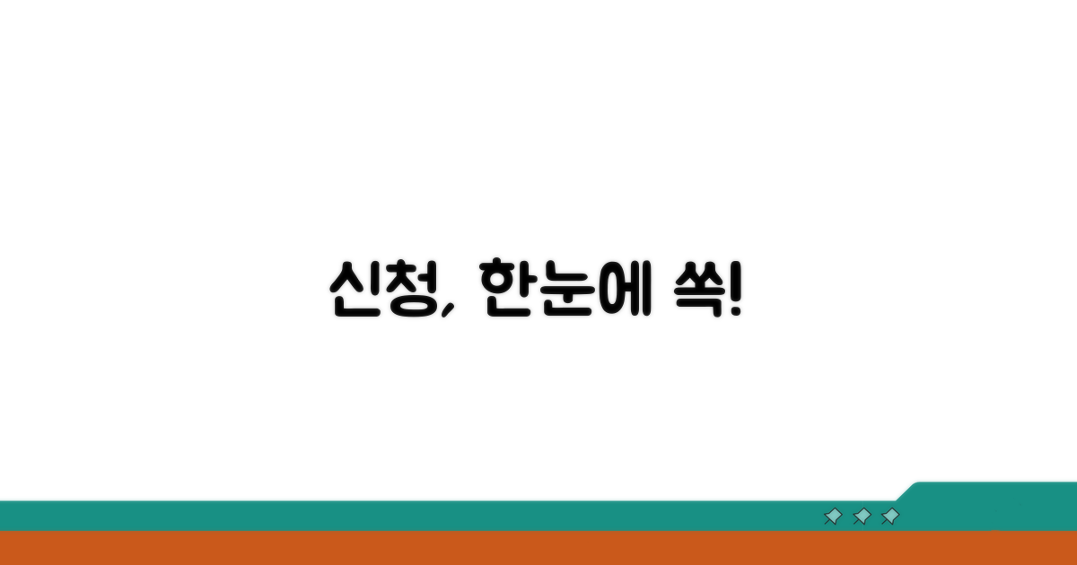 신청 절차, 한눈에 보기