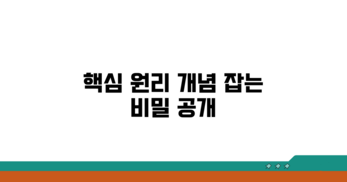 개념 잡는 핵심 원리 공개