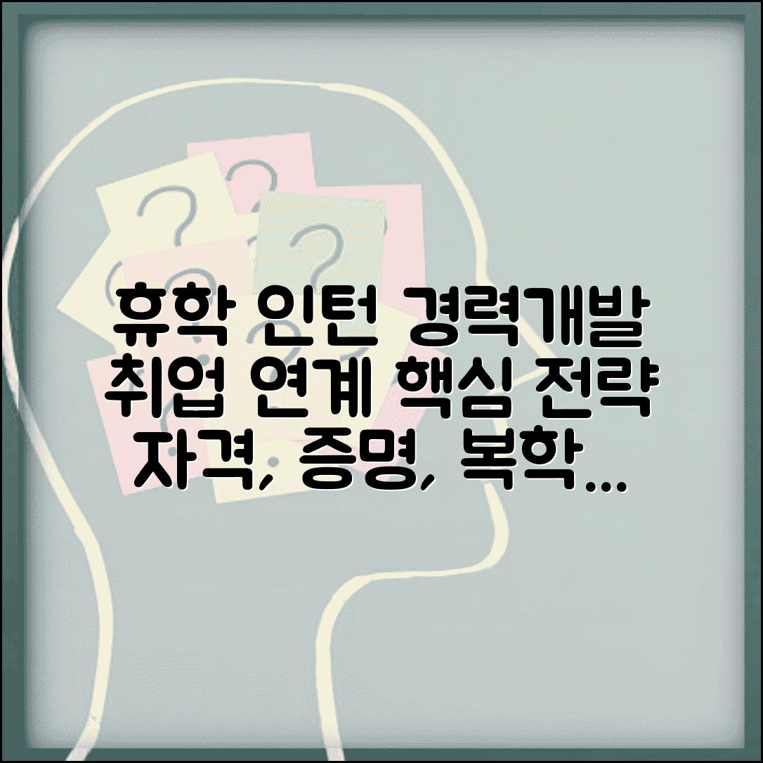휴학 중 인턴십 및 경력개발 | 기업 인턴 지원 자격 | 경력증명서 발급 | 복학 후 취업 연계 전략