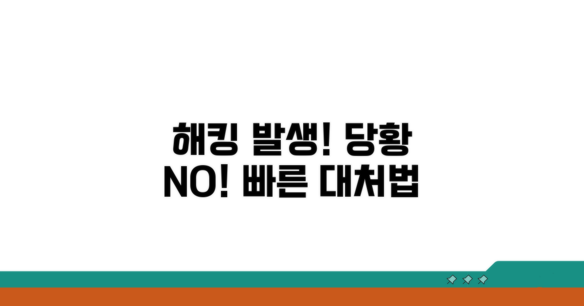 해킹 발생! 당황하지 않는 대처법