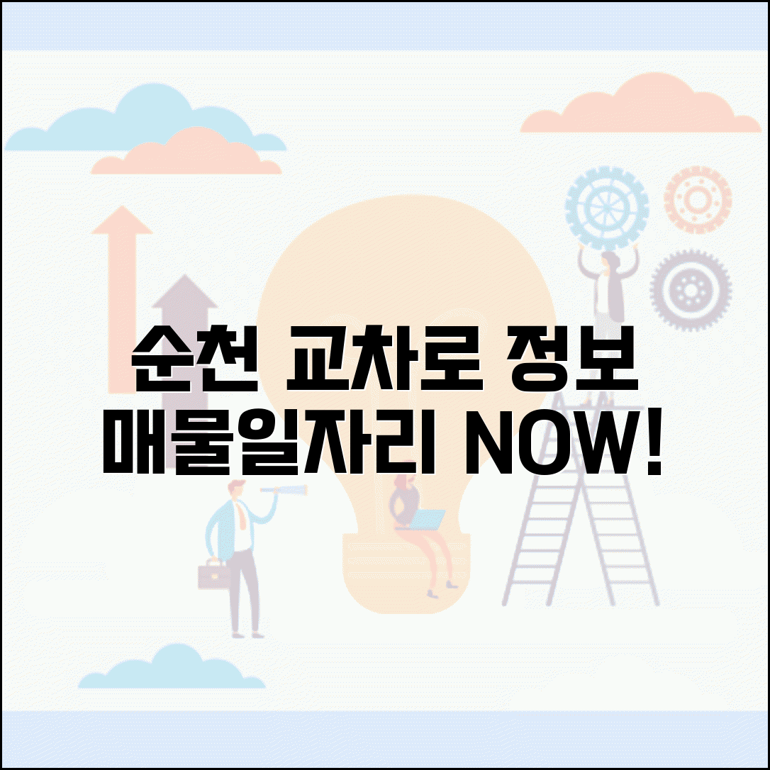 순천 교차로 지역 정보 플랫폼 | 매물/일자리 검색 | 효율적인 활용법
