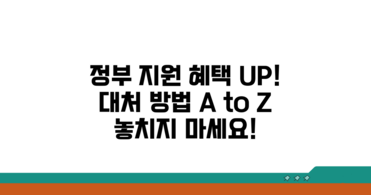 정부 지원 혜택 및 대처 방안