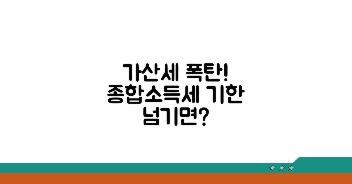 소득세 신고 기한 지났을 때 가산세