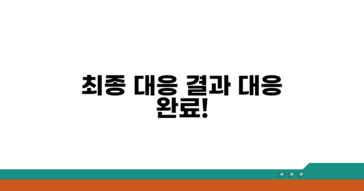 결과에 대한 최종 대응