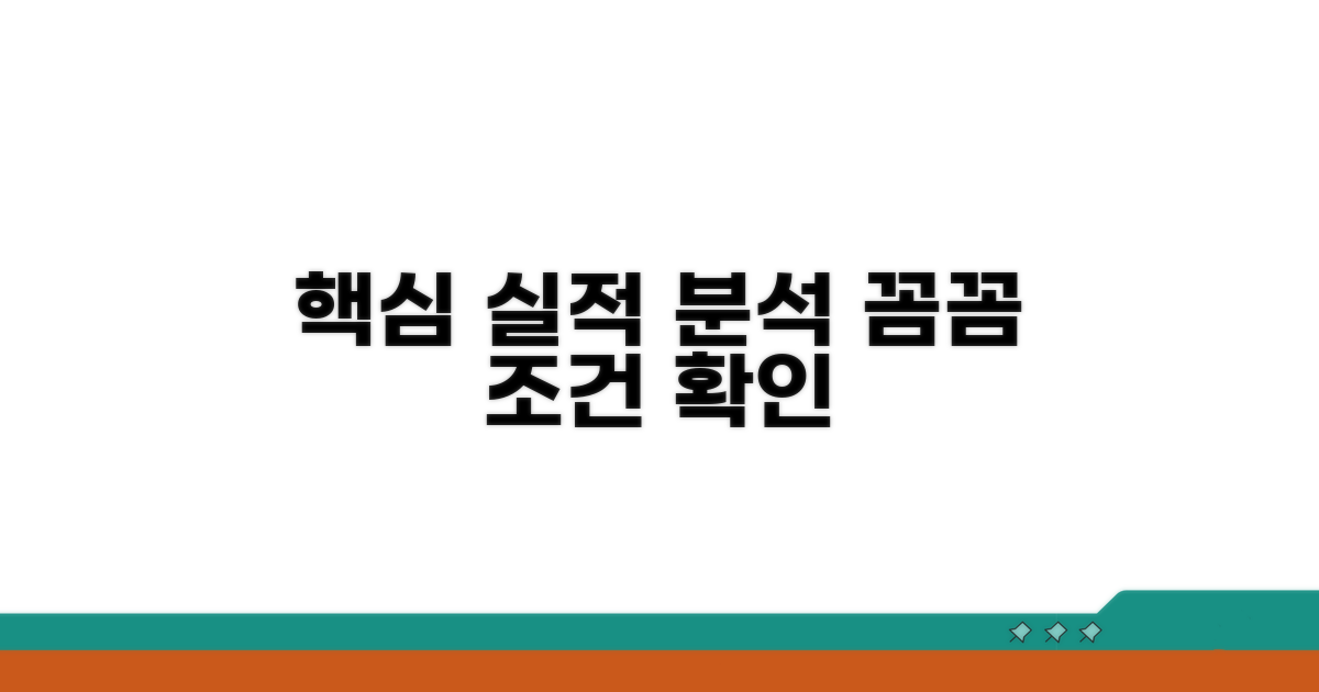 실적 조건, 꼼꼼하게 분석해 드려요