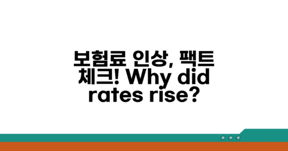 보험료 오른 이유, 속 시원히 파헤치기