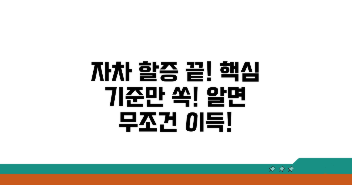 자차 할증 기준, 이것만 알면 끝!