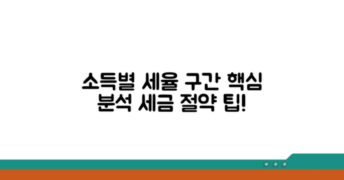 소득에 따른 세율 구간 분석