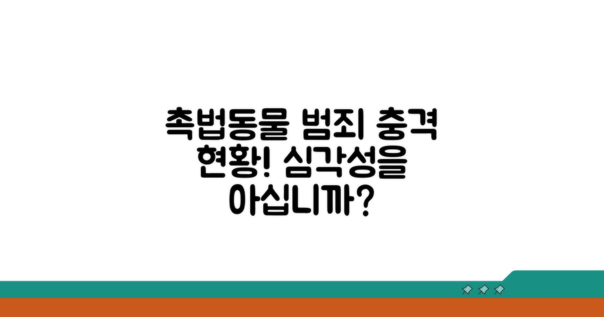 촉법동물 범죄 현황과 심각성