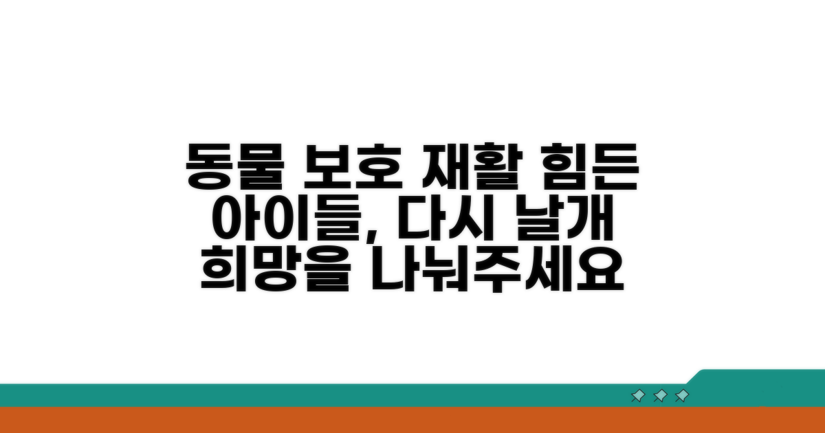 피해 동물 보호와 재활 지원