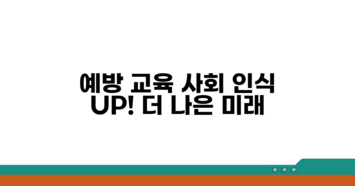 예방 교육 및 사회적 인식 개선