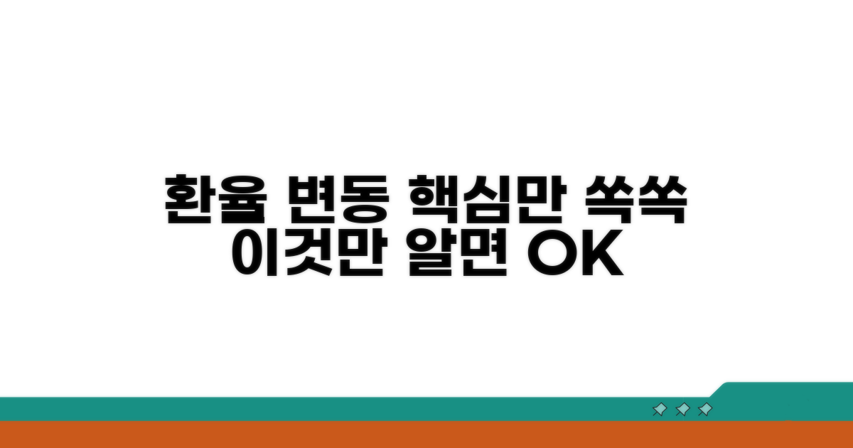 실시간 환율 변동, 이것만 알면 돼