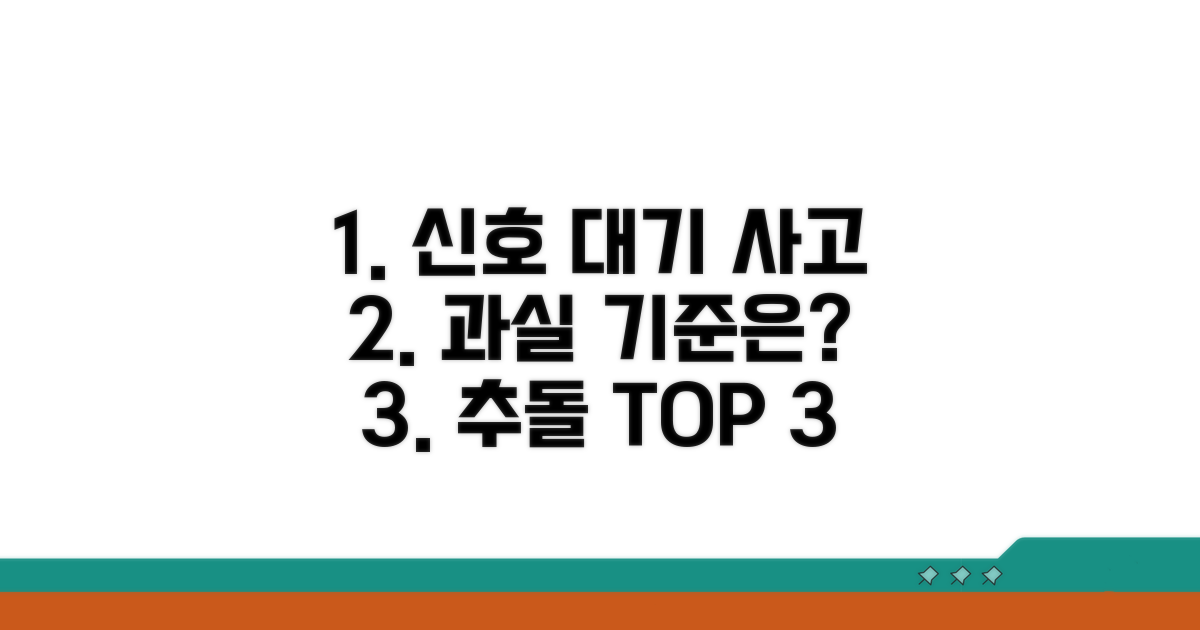 신호 대기 추돌 사고 과실 기준