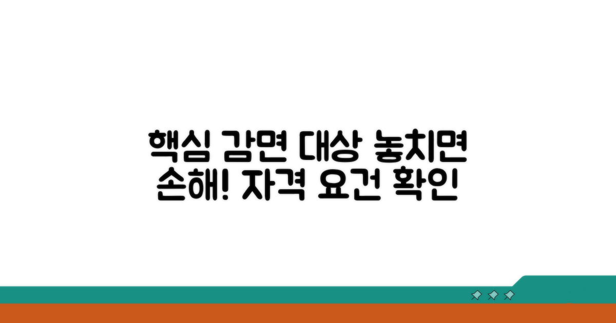 핵심 감면 대상과 자격 요건