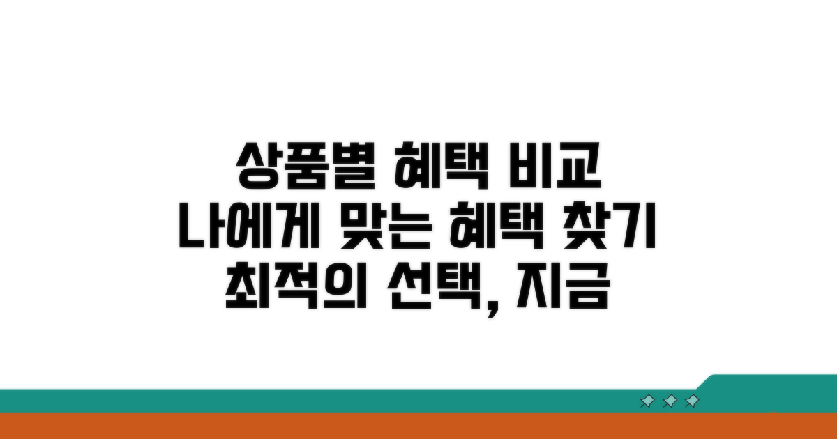 맞춤형 상품별 혜택 상세 비교