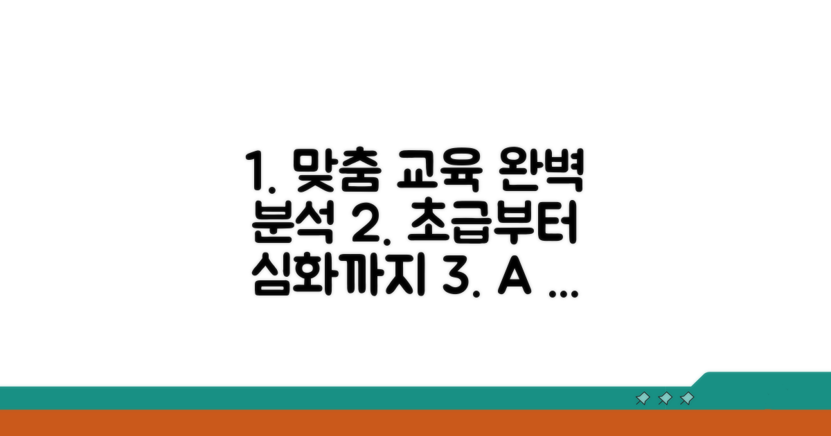 초급부터 심화까지, 맞춤 교육 완벽 분석
