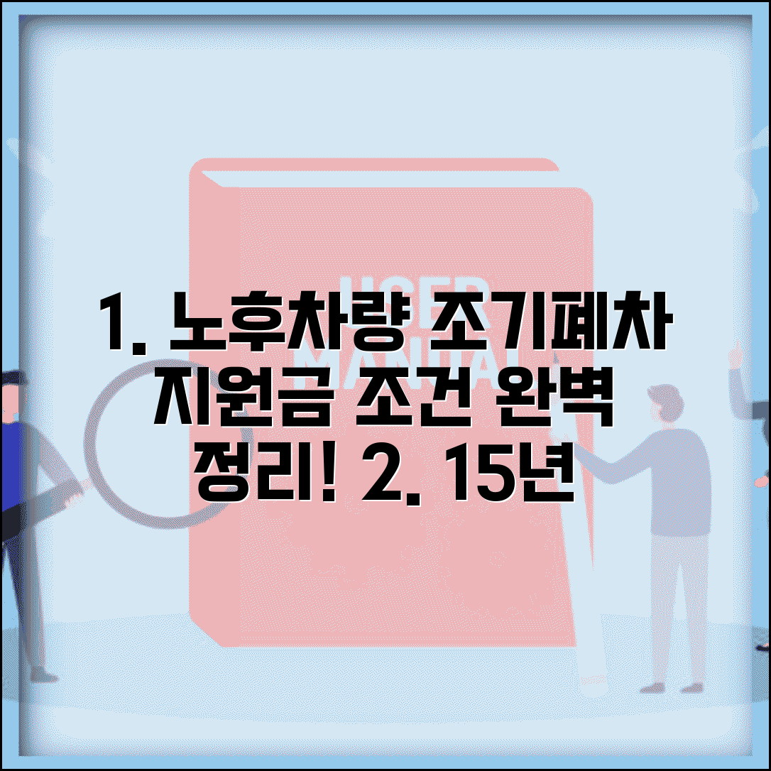 노후차량 조기폐차 신청방법 | 15년 이상 차량 폐차 지원금, 조건, 절차 총정리