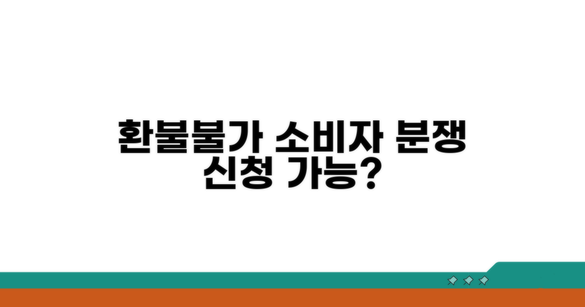 환불 불가 시 소비자 분쟁조정 신청 가능할까?