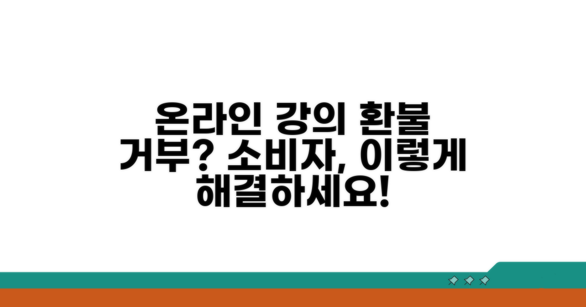 온라인 강의 환불 거부, 소비자 분쟁 해법
