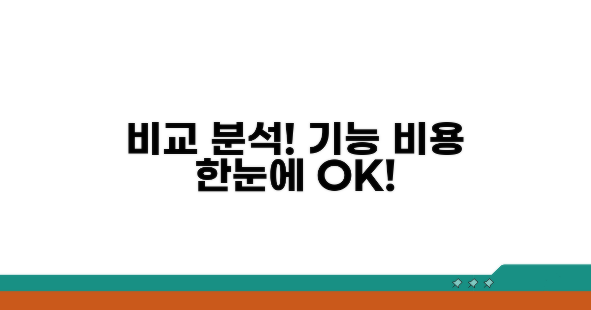 업체별 기능 및 비용 자세히 보기