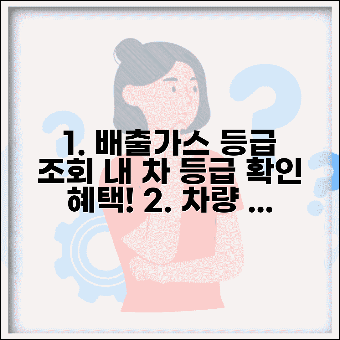 배출가스 등급제 조회 방법 | 내 차량 등급 확인하는 단계별 안내 및 혜택 총정리