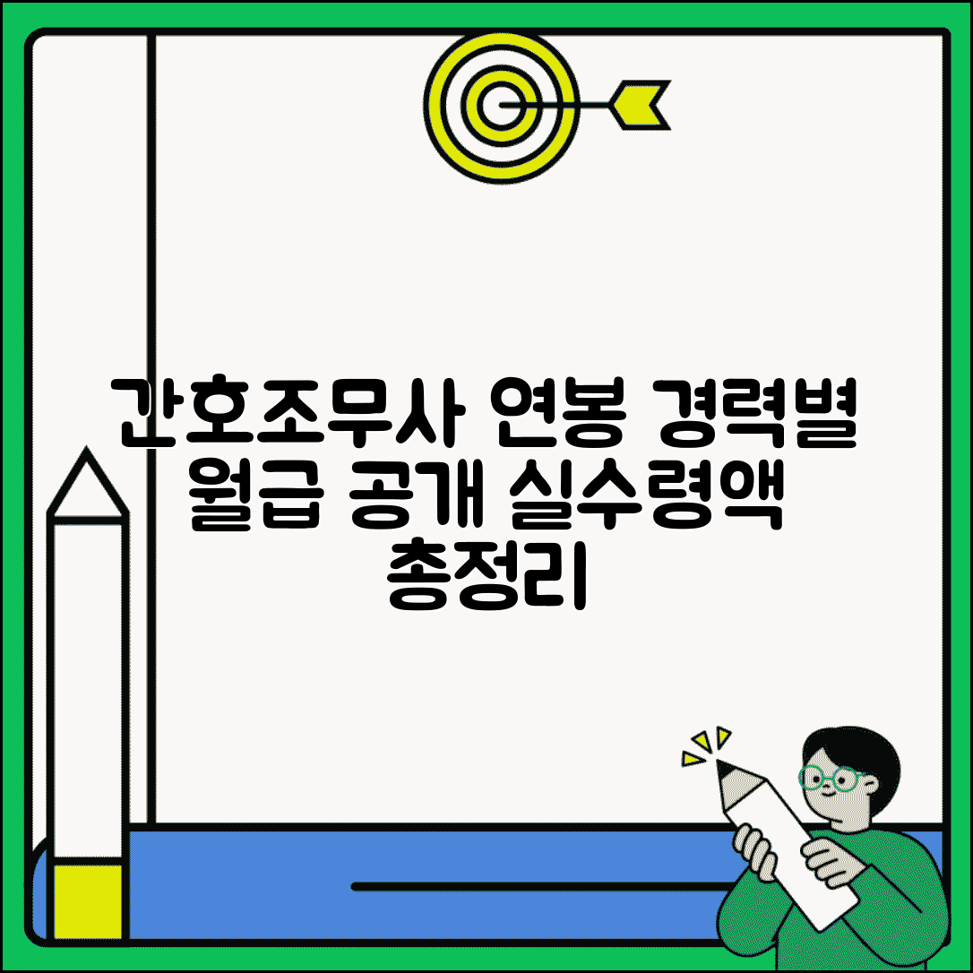 간호조무사 연봉 실제 수입 | 경력별 급여 및 수령액 총정리