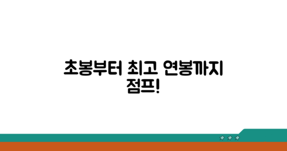 초봉부터 최고 연봉까지