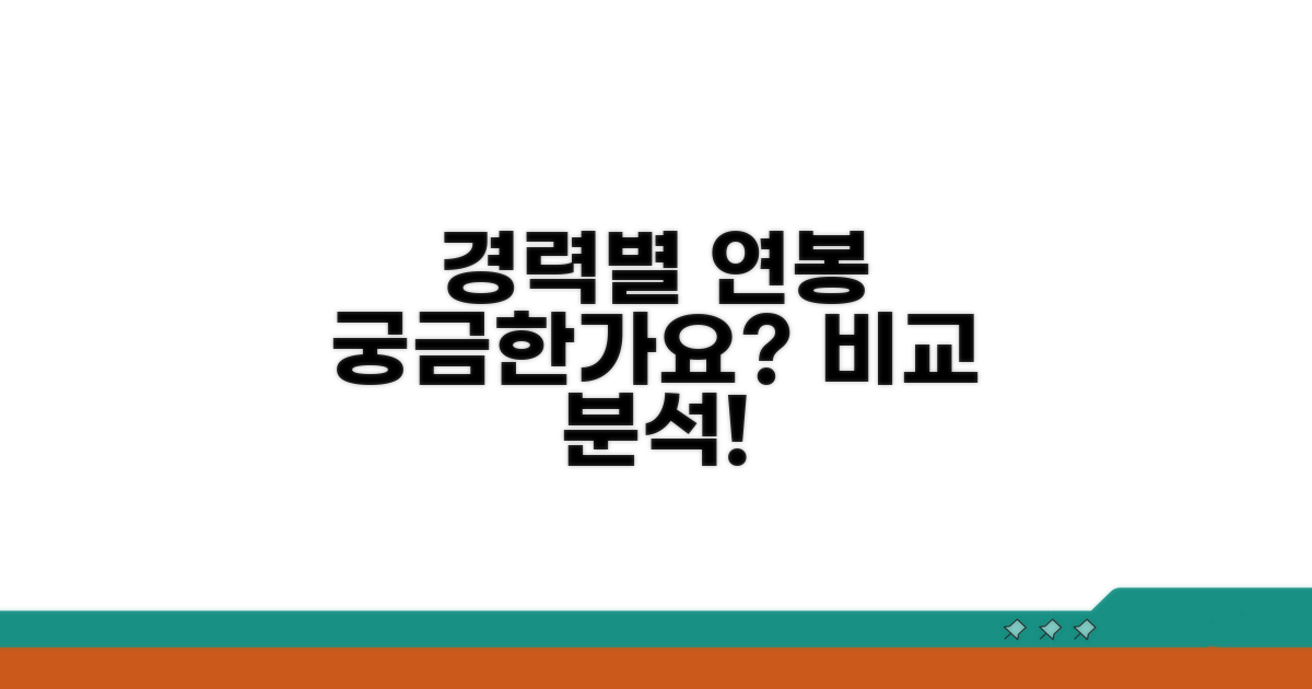 경력별 연봉 비교 분석