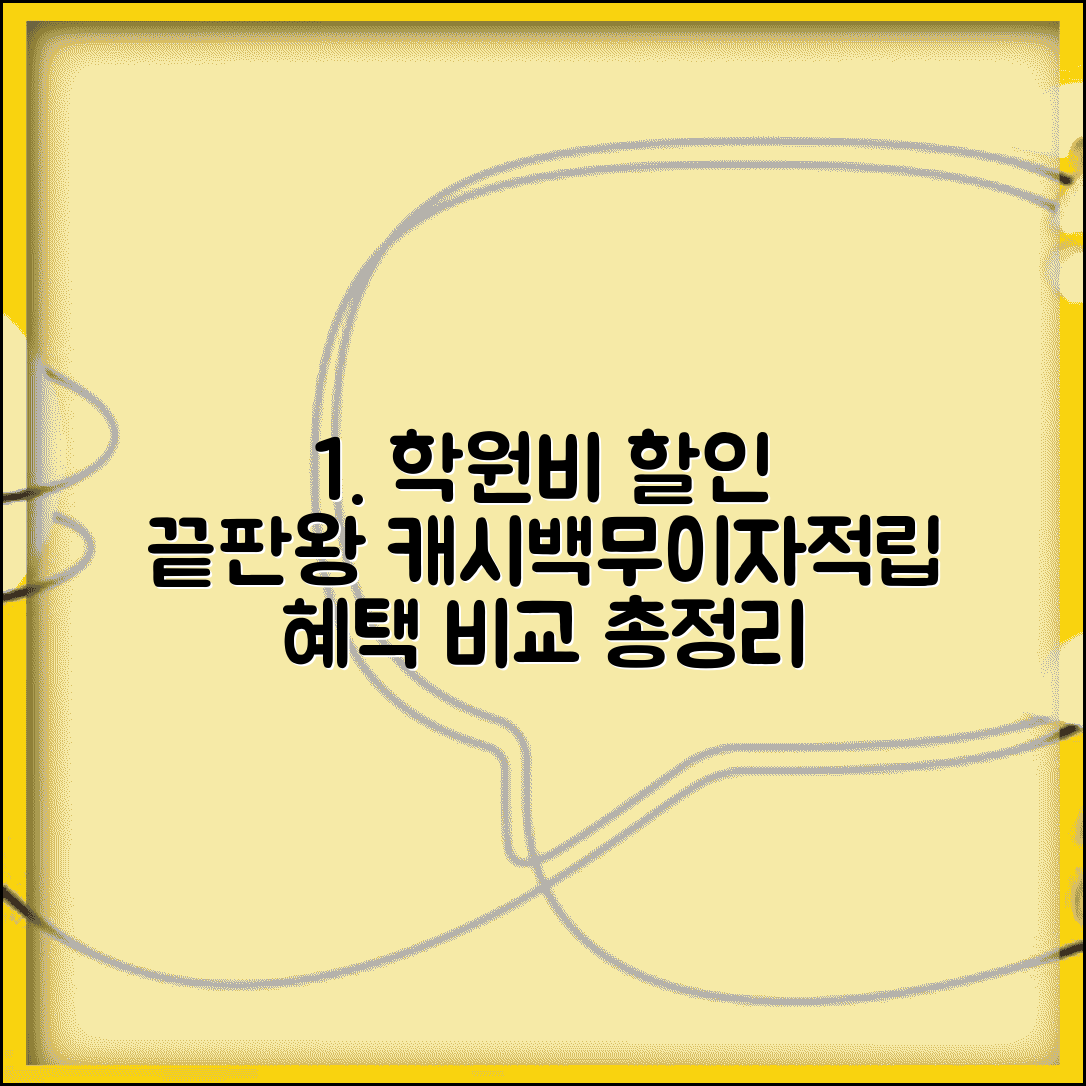학원비 할인카드 최적화 전략 | 교육비 캐시백, 무이자, 적립 혜택 비교 총정리