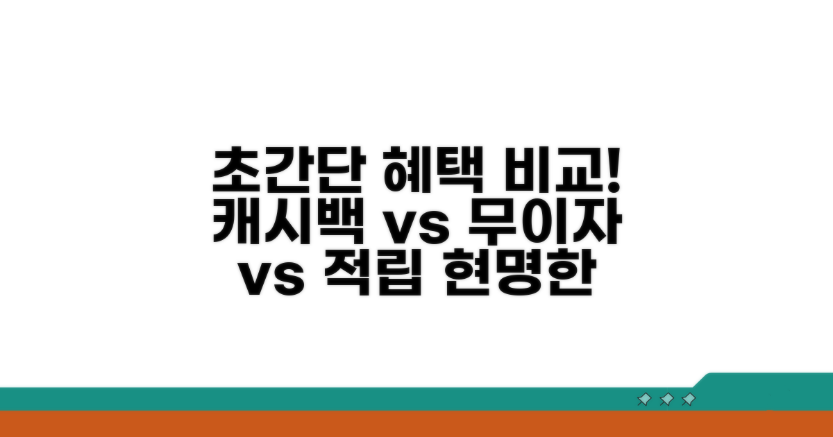 캐시백, 무이자, 적립 혜택 비교