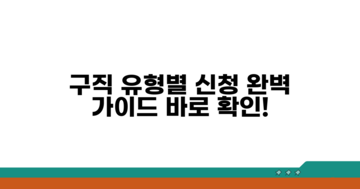 구직 활동 유형별 신청 방법