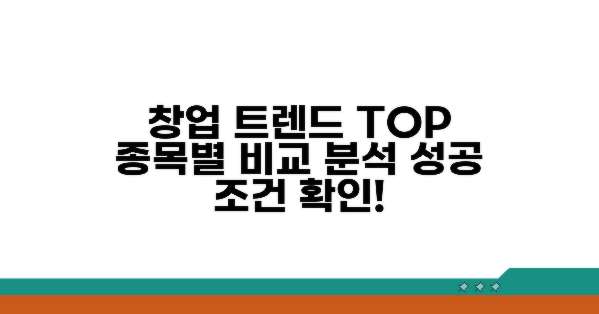 창업 종목별 순위와 조건 비교 분석