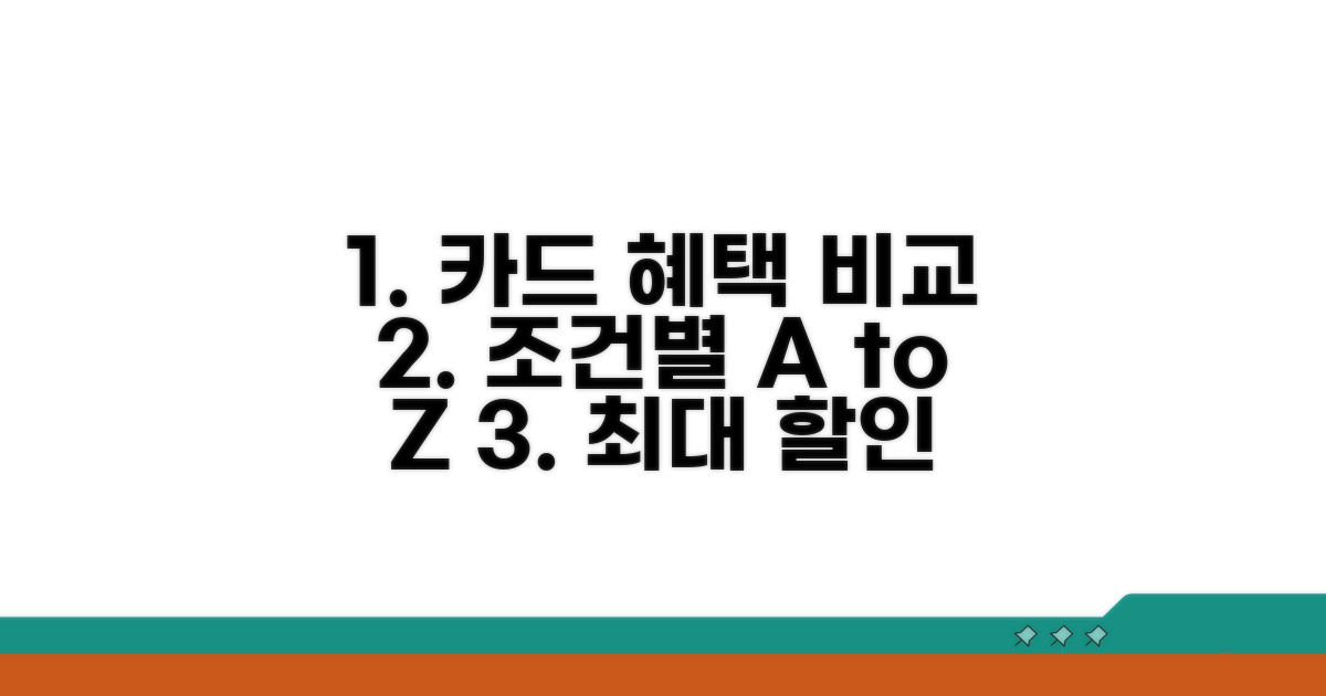 카드별 혜택 조건 완벽 비교