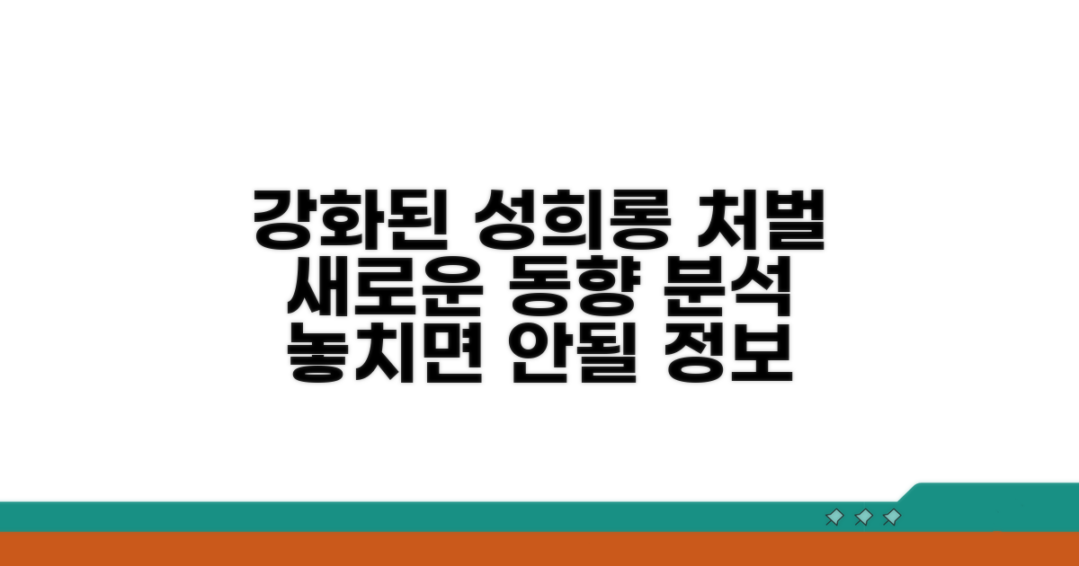 성희롱 처벌 강화 동향 분석