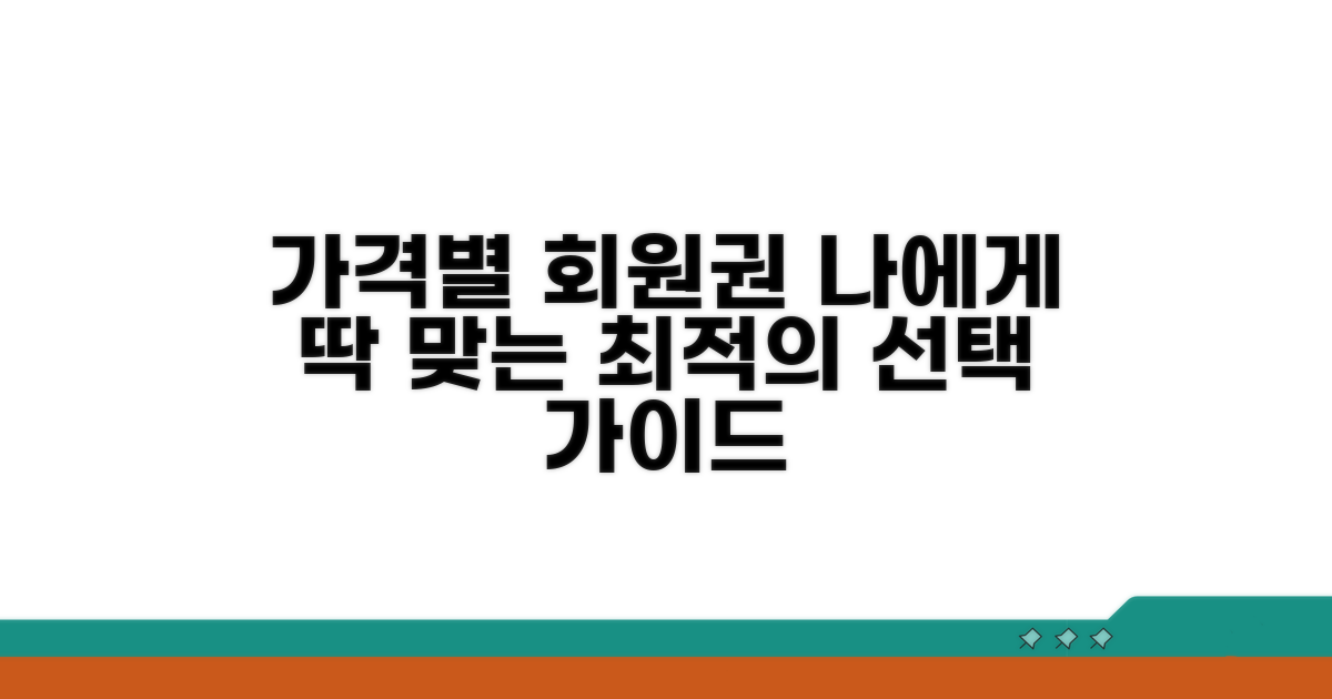 가격별 회원권, 나에게 맞는 선택 가이드