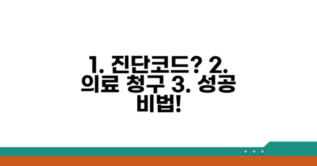 진단코드, 의료 청구 성공 비법