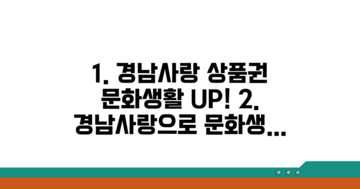 경남사랑 상품권으로 문화생활 즐기기