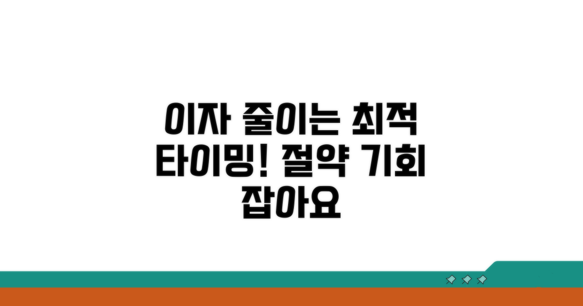 이자 줄이는 최적 시기 분석