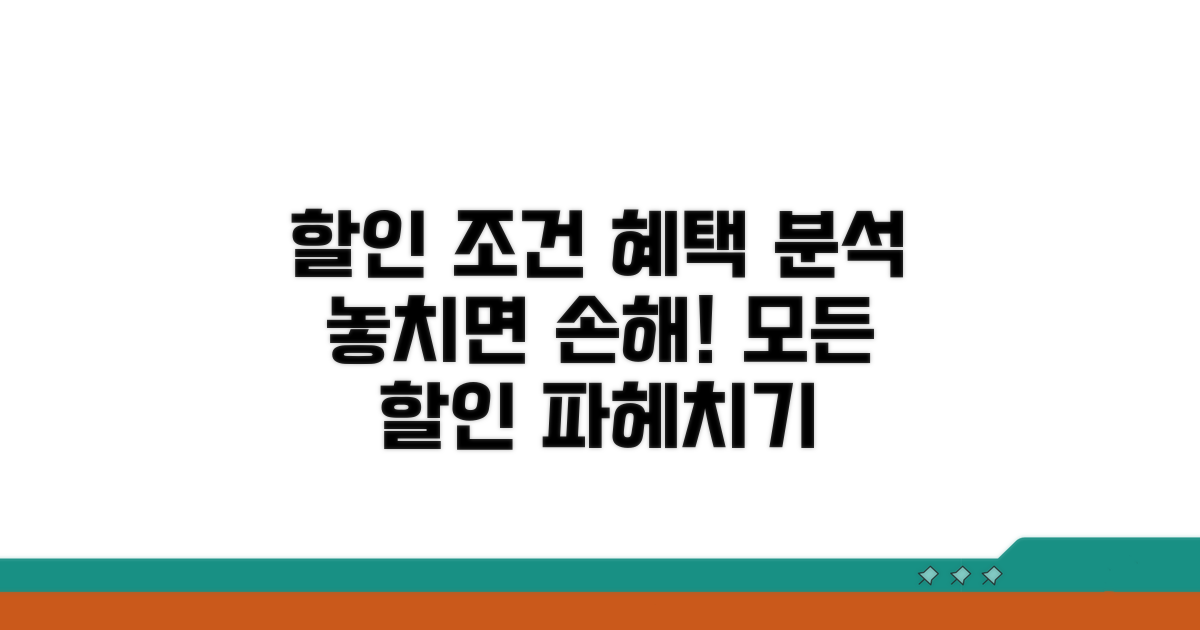 요금할인 조건과 혜택 분석