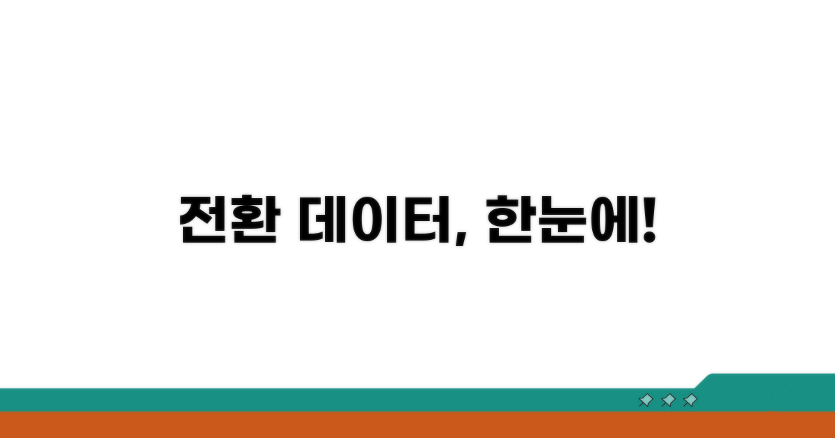전환 상세 내역 한눈에 파악하기