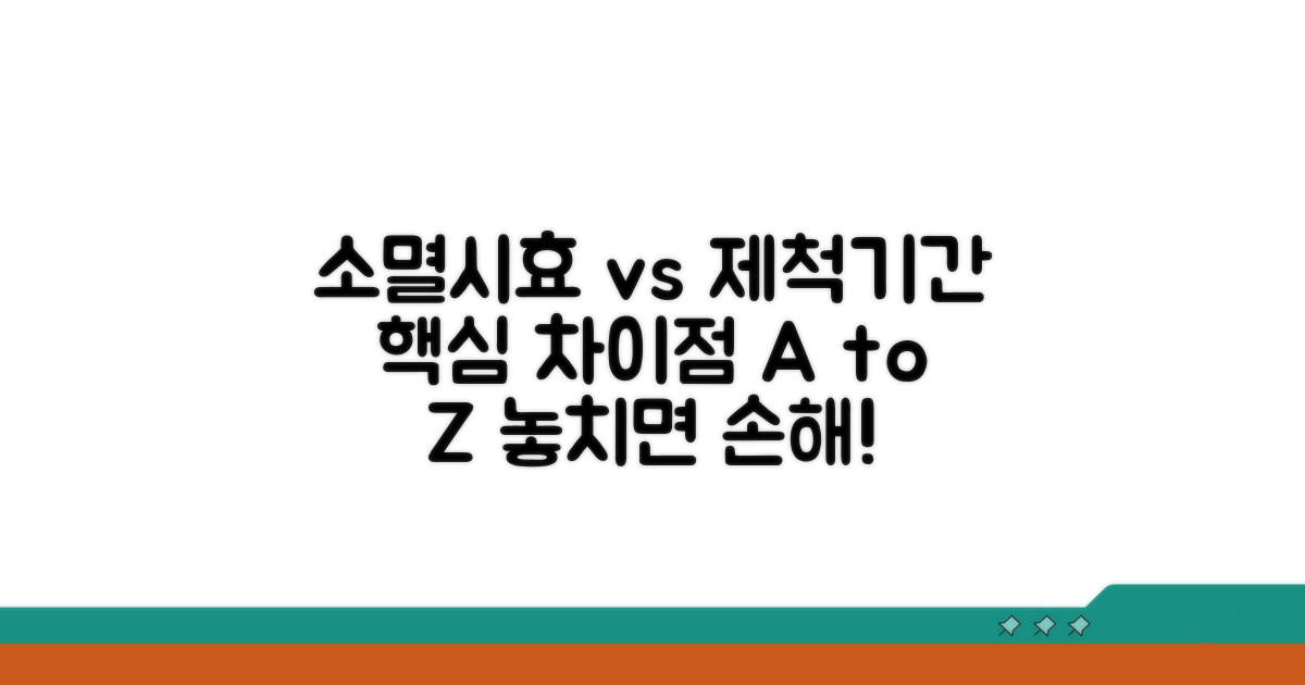 법적 성질: 소멸시효 vs 제척기간