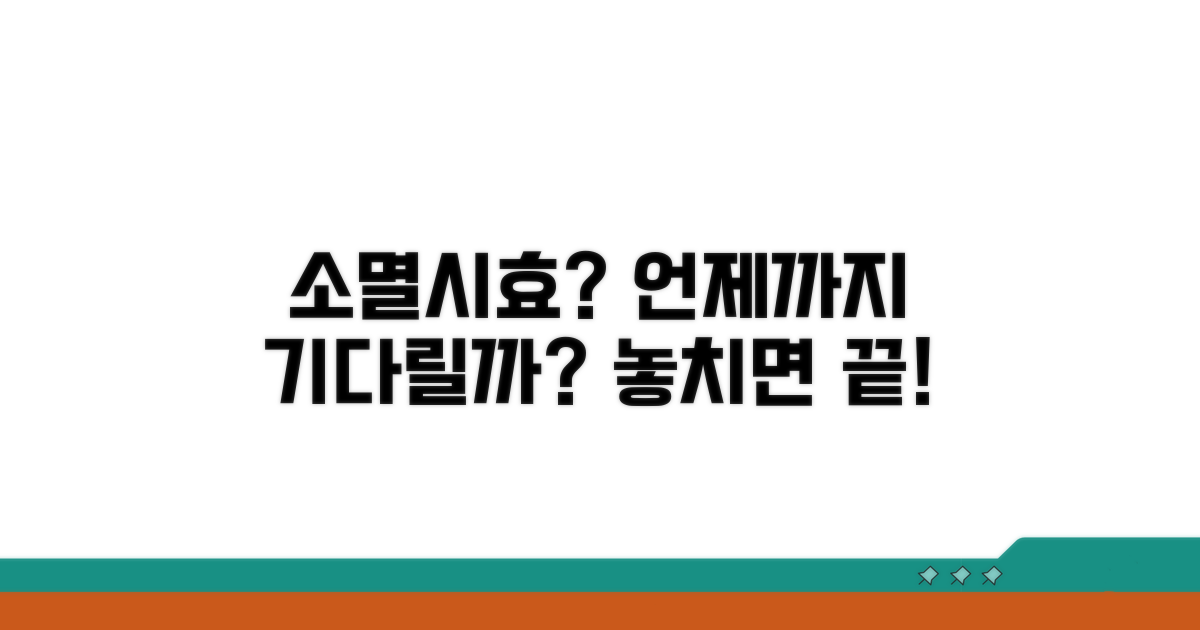 소멸시효 득실: 언제까지 주장할까?